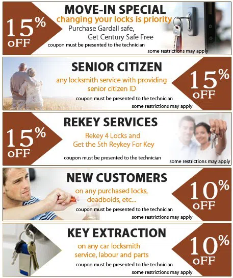 Interstate Locksmith Shop Belmar, NJ 732-204-7501 - coupon-01