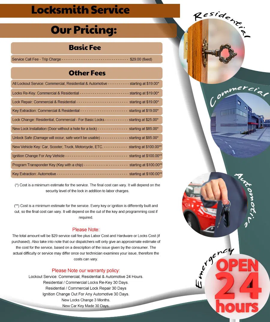 Interstate Locksmith Shop Belmar, NJ 732-204-7501